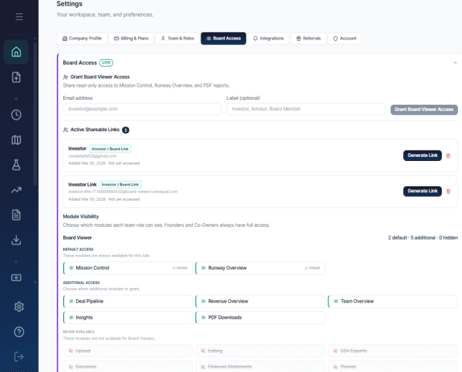 RunwayCal Board Access settings showing read-only viewer access, active links, and module visibility controls