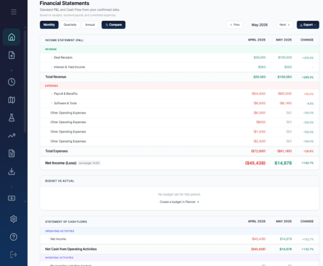 RunwayCal profit and loss statement showing recorded income and expense lines