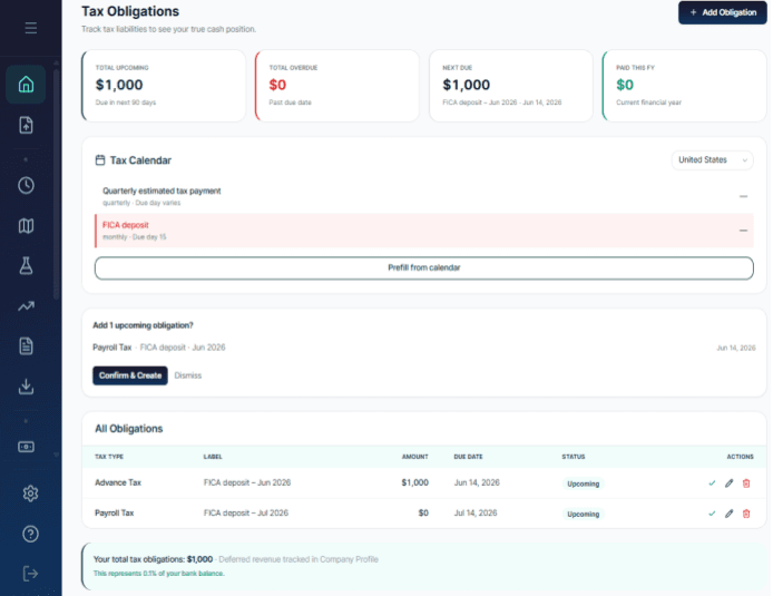 RunwayCal tax obligation schedule showing United States example obligations, dates, and payment status