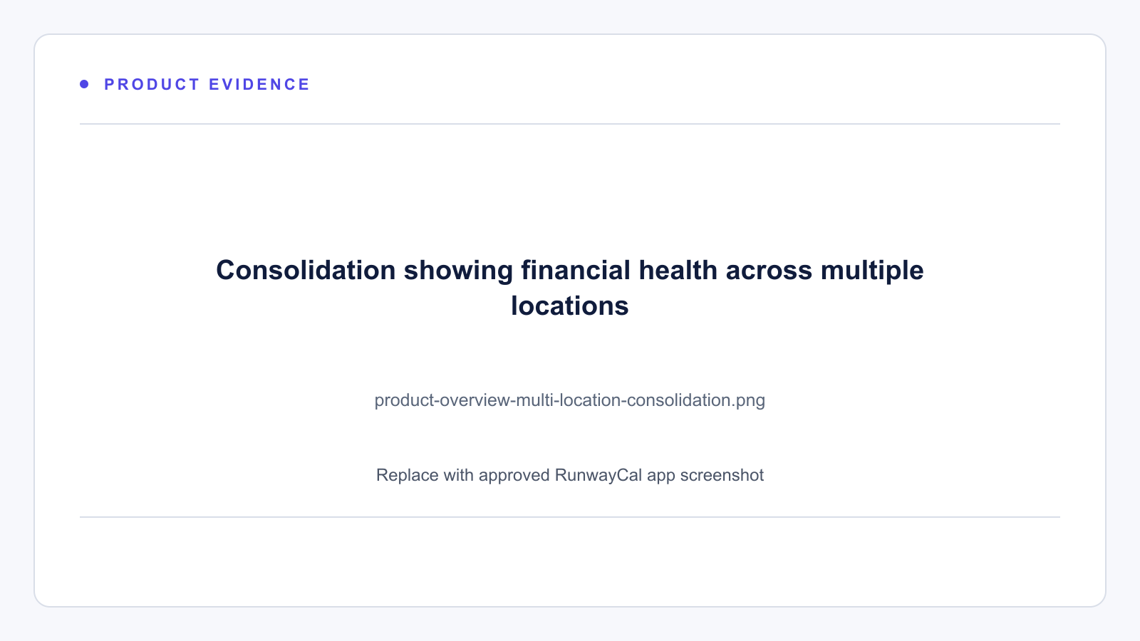 Placeholder for an approved Consolidation screenshot showing financial health across multiple locations
