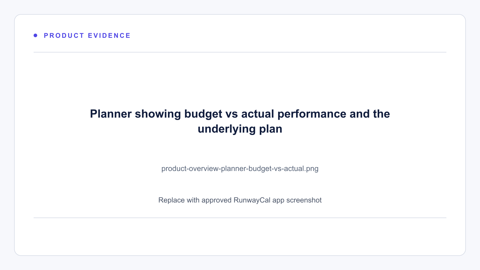 Placeholder for an approved Planner screenshot showing budget versus actual performance and the underlying plan